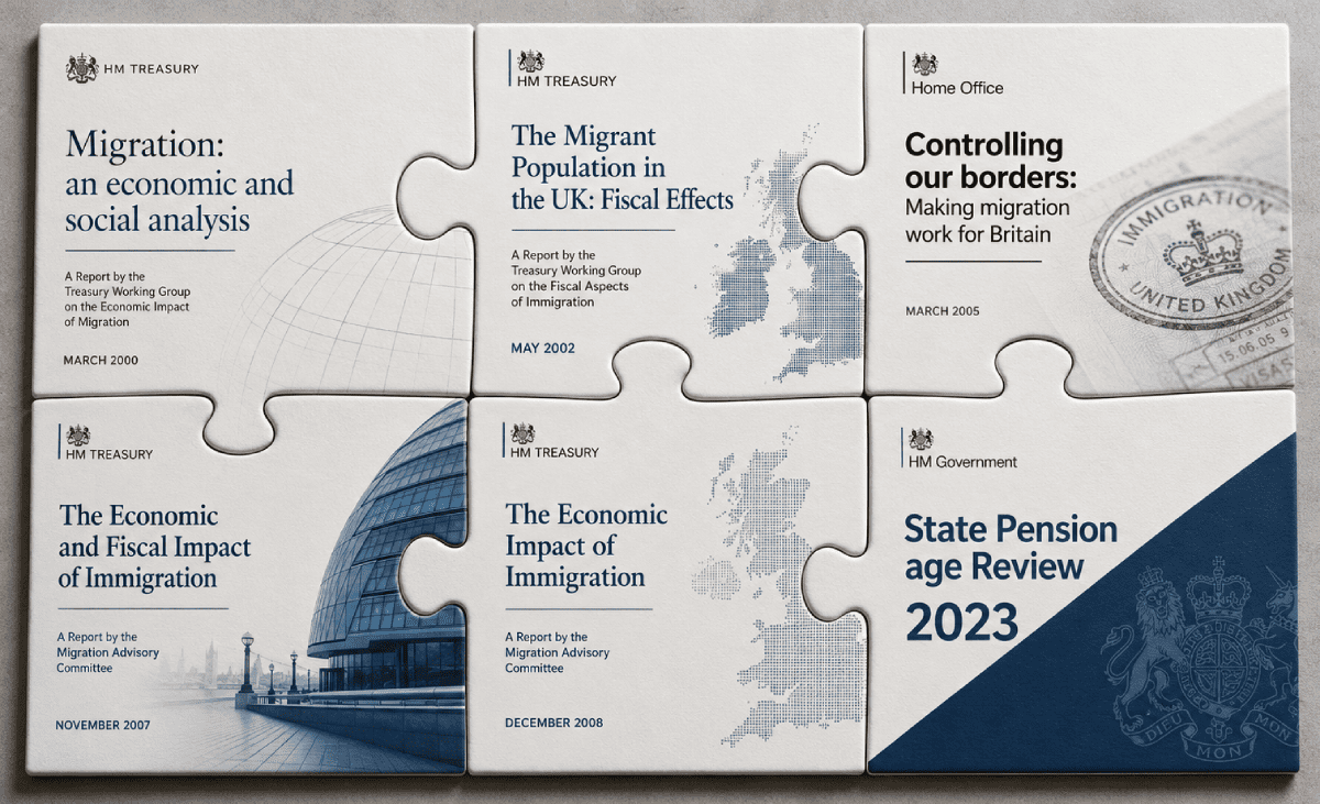 Tracing The Treasury's Immigration Economics Doctrine